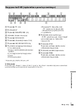 Предварительный просмотр 615 страницы Sony DAR-X1R Operating Instructions Manual