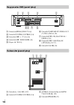 Предварительный просмотр 616 страницы Sony DAR-X1R Operating Instructions Manual