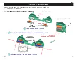 Предварительный просмотр 10 страницы Sony Dash HID-C10 Service Manual