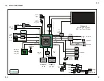 Предварительный просмотр 34 страницы Sony Dash HID-C10 Service Manual