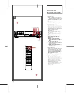 Предварительный просмотр 6 страницы Sony DAT DTC-690 Operating Instructions Manual