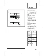 Предварительный просмотр 29 страницы Sony DAT DTC-690 Operating Instructions Manual