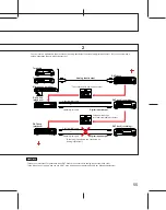 Предварительный просмотр 55 страницы Sony DAT DTC-690 Operating Instructions Manual