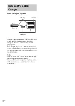 Предварительный просмотр 10 страницы Sony DAV-BC150 - Dvd Home Theater System Operating Instructions Manual