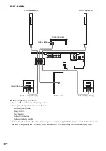 Предварительный просмотр 16 страницы Sony DAV-BC150 - Dvd Home Theater System Operating Instructions Manual