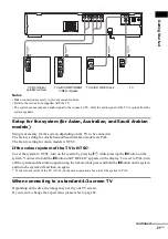 Предварительный просмотр 21 страницы Sony DAV-BC150 - Dvd Home Theater System Operating Instructions Manual