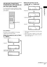 Предварительный просмотр 43 страницы Sony DAV-BC150 - Dvd Home Theater System Operating Instructions Manual