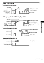 Предварительный просмотр 75 страницы Sony DAV-BC150 - Dvd Home Theater System Operating Instructions Manual