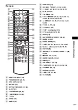 Предварительный просмотр 77 страницы Sony DAV-BC150 - Dvd Home Theater System Operating Instructions Manual