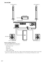 Предварительный просмотр 16 страницы Sony DAV-BC250 - Dvd Home Theater System Operating Instructions Manual