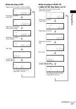 Предварительный просмотр 45 страницы Sony DAV-BC250 - Dvd Home Theater System Operating Instructions Manual