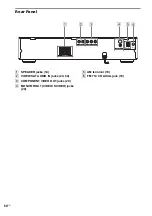 Предварительный просмотр 84 страницы Sony DAV-BC250 - Dvd Home Theater System Operating Instructions Manual