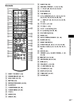 Предварительный просмотр 85 страницы Sony DAV-BC250 - Dvd Home Theater System Operating Instructions Manual