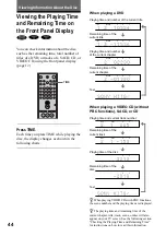 Предварительный просмотр 44 страницы Sony DAV-C700 - Compact Av System Operating Instructions Manual