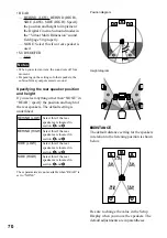 Предварительный просмотр 70 страницы Sony DAV-C700 - Compact Av System Operating Instructions Manual