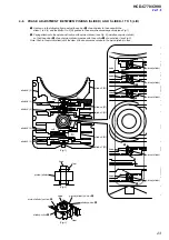 Preview for 25 page of Sony DAV-C770 - Compact Av System Service Manual