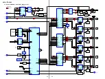 Preview for 36 page of Sony DAV-C770 - Compact Av System Service Manual