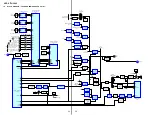 Preview for 38 page of Sony DAV-C770 - Compact Av System Service Manual