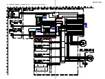 Preview for 43 page of Sony DAV-C770 - Compact Av System Service Manual