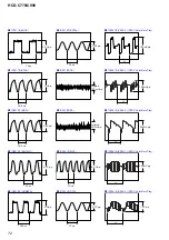 Preview for 74 page of Sony DAV-C770 - Compact Av System Service Manual