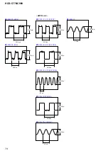 Preview for 76 page of Sony DAV-C770 - Compact Av System Service Manual