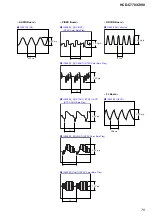 Preview for 77 page of Sony DAV-C770 - Compact Av System Service Manual