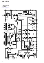 Preview for 78 page of Sony DAV-C770 - Compact Av System Service Manual