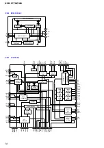 Preview for 80 page of Sony DAV-C770 - Compact Av System Service Manual