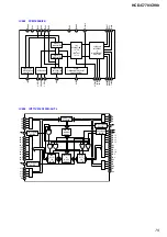 Preview for 81 page of Sony DAV-C770 - Compact Av System Service Manual