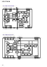 Preview for 84 page of Sony DAV-C770 - Compact Av System Service Manual