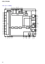 Preview for 86 page of Sony DAV-C770 - Compact Av System Service Manual