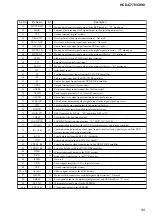 Preview for 91 page of Sony DAV-C770 - Compact Av System Service Manual