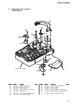 Preview for 115 page of Sony DAV-C770 - Compact Av System Service Manual