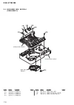 Preview for 116 page of Sony DAV-C770 - Compact Av System Service Manual