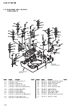 Preview for 118 page of Sony DAV-C770 - Compact Av System Service Manual