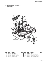 Preview for 119 page of Sony DAV-C770 - Compact Av System Service Manual