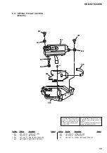 Preview for 121 page of Sony DAV-C770 - Compact Av System Service Manual