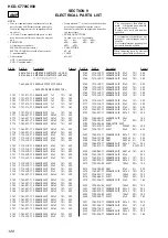 Preview for 122 page of Sony DAV-C770 - Compact Av System Service Manual