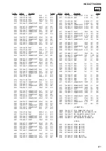 Preview for 123 page of Sony DAV-C770 - Compact Av System Service Manual