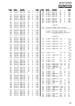 Preview for 125 page of Sony DAV-C770 - Compact Av System Service Manual