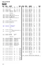 Preview for 126 page of Sony DAV-C770 - Compact Av System Service Manual