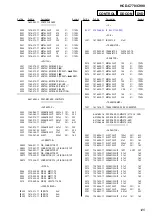 Preview for 127 page of Sony DAV-C770 - Compact Av System Service Manual