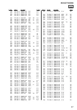 Preview for 129 page of Sony DAV-C770 - Compact Av System Service Manual