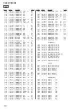 Preview for 130 page of Sony DAV-C770 - Compact Av System Service Manual