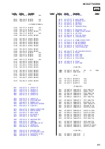 Preview for 131 page of Sony DAV-C770 - Compact Av System Service Manual