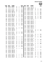 Preview for 133 page of Sony DAV-C770 - Compact Av System Service Manual