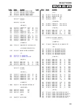 Preview for 137 page of Sony DAV-C770 - Compact Av System Service Manual