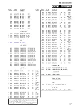 Preview for 139 page of Sony DAV-C770 - Compact Av System Service Manual