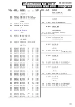 Preview for 141 page of Sony DAV-C770 - Compact Av System Service Manual