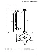 Preview for 147 page of Sony DAV-C770 - Compact Av System Service Manual